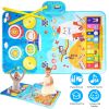 Baby Musical Mat With 55 Music Sounds Toddler Toys Floor Piano Keyboard Mat Drum Mat Carpet Educational Musical Learning Toy Infant Music Toy for 1 2